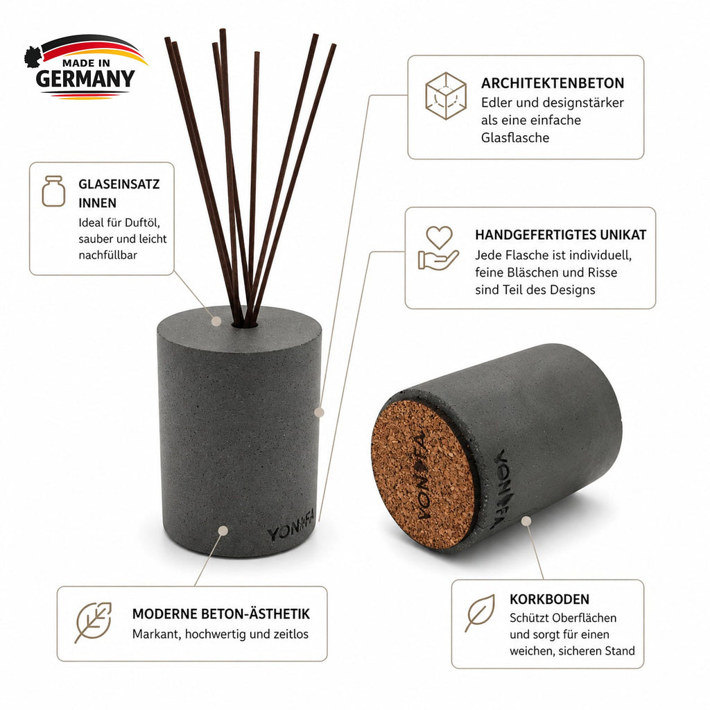 Diffusor-Flasche aus Architekturbeton Grau Var.2